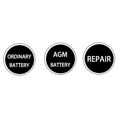 Режими роботи