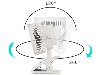 Венетиляторы с регулировкой направления