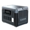 Зарядная станция P1500E PLUS 3600/1800W 1536Wh LiFePO4 220V чистый синус